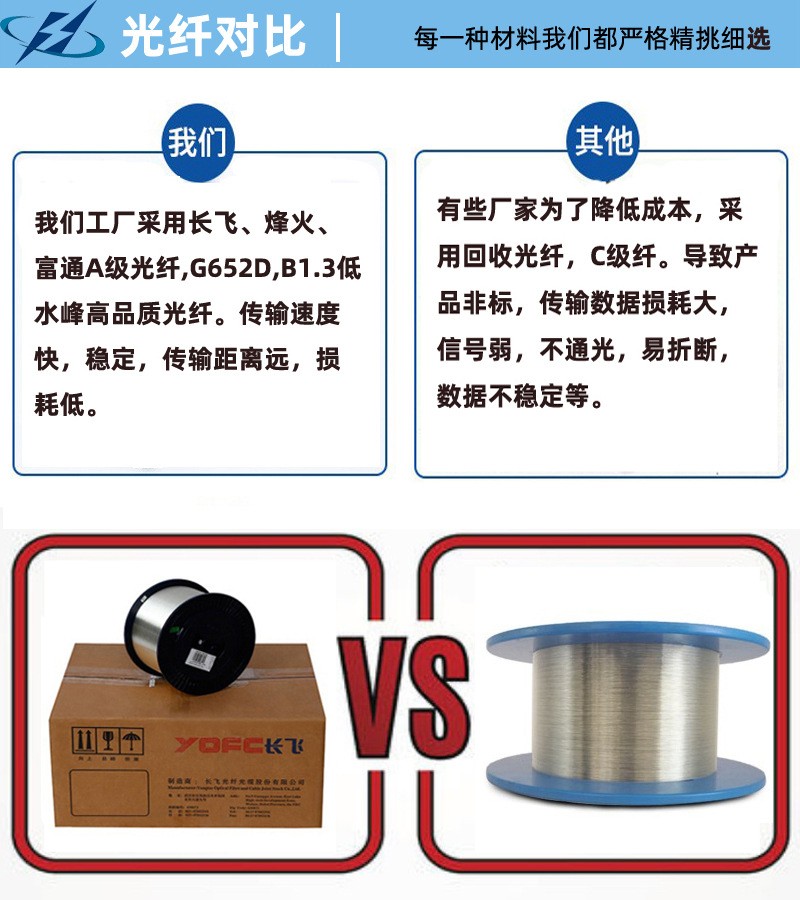 MGXTSV矿用阻燃光缆多少钱一米？矿用光缆多少钱？ 